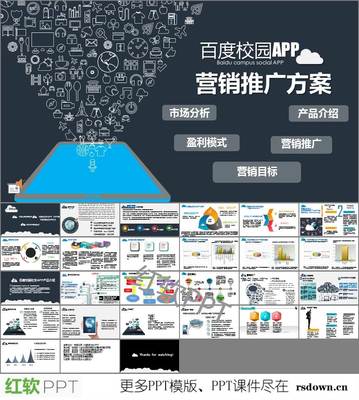 校園app營(yíng)銷方案ppt模板