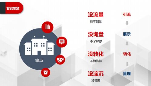 市場(chǎng)口碑營(yíng)銷(xiāo)推廣技巧 品牌營(yíng)銷(xiāo)推廣策劃技巧