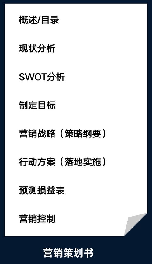 如何做市場營銷策劃