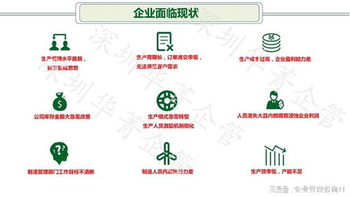 廣東有哪些精益生產咨詢機構是教練式的