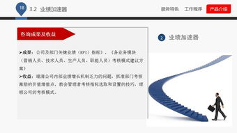 藍白企業管理咨詢公司介紹ppt課件下載 ppt寶藏