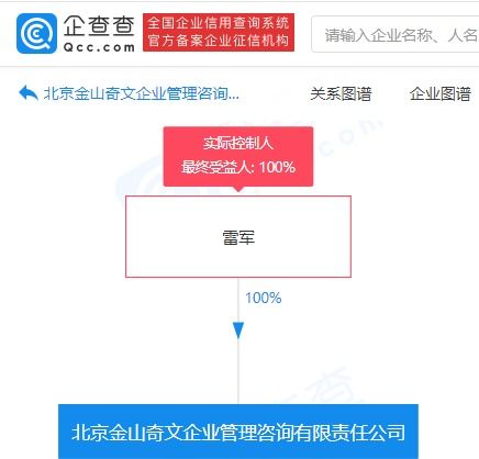 雷軍成立金山奇文企業管理咨詢公司,持股 100