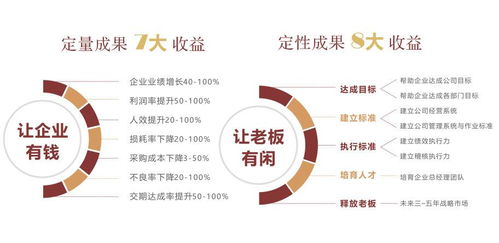 深圳企業管理咨詢公司排名前十有哪些