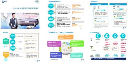 上海純研企業管理咨詢